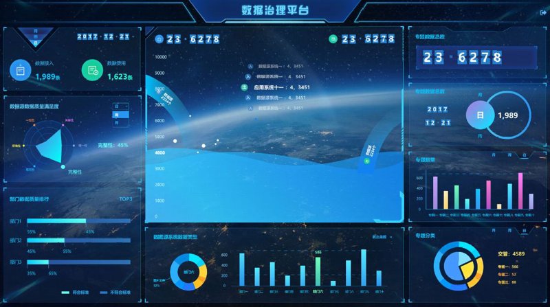重庆软件开发行业动态：如何抓住机遇实现创新突破